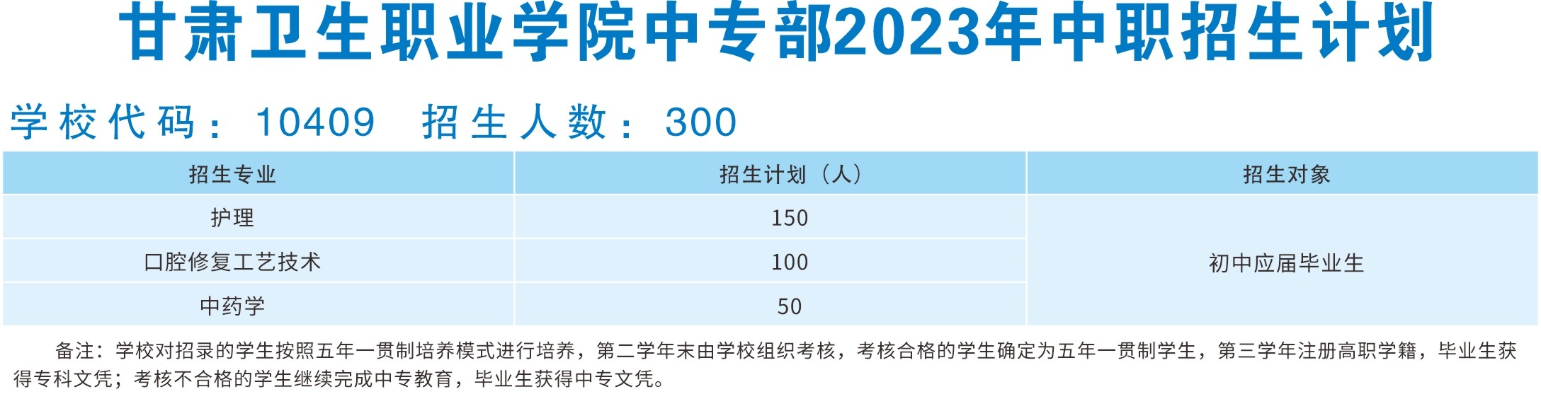 best365官网登录入口中专部2023年中职招生计划.jpg